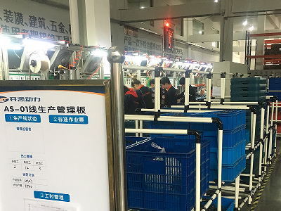 Lean-assembly-lines
